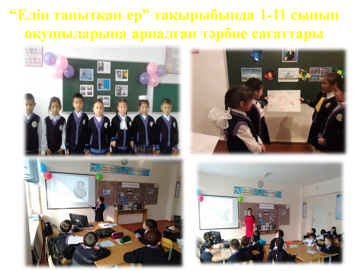 1 желтоқсан - Тұңғыш Президент күні