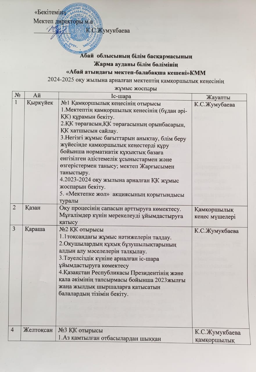 Қамқоршылық кеңесінің жұмыс жоспары 2024-2025жж